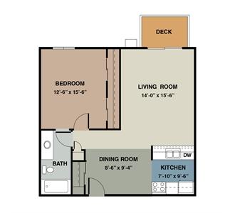 Prairie Tree Apartments | Apartment Rentals in Rapid City, SD | Thies ...